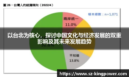 suncitygroup太阳新城