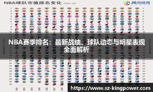 suncitygroup太阳新城