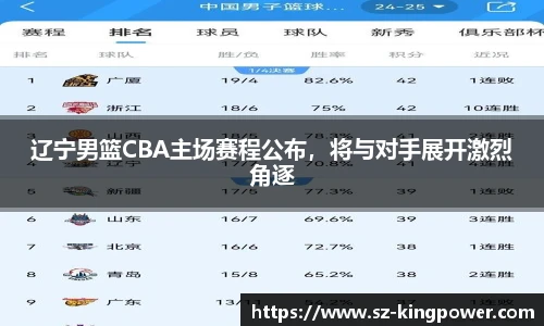 辽宁男篮CBA主场赛程公布，将与对手展开激烈角逐